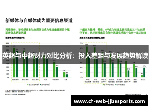 英超与中超财力对比分析:投入差距与发展趋势解读 英超与中超财力对比分析:投入差距与发展趋势解读