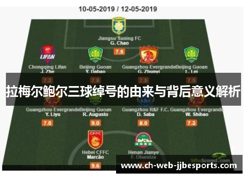 拉梅尔鲍尔三球绰号的由来与背后意义解析 拉梅尔鲍尔三球绰号的由来与背后意义解析