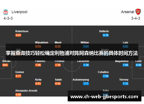 掌握查询技巧轻松确定利物浦对阵阿森纳比赛的具体时间方法 掌握查询技巧轻松确定利物浦对阵阿森纳比赛的具体时间方法