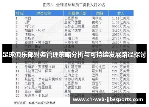 足球俱乐部财务管理策略分析与可持续发展路径探讨