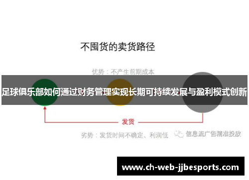 足球俱乐部如何通过财务管理实现长期可持续发展与盈利模式创新 足球俱乐部如何通过财务管理实现长期可持续发展与盈利模式创新
