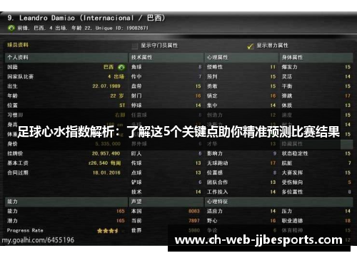 足球心水指数解析:了解这5个关键点助你精准预测比赛结果 足球心水指数解析:了解这5个关键点助你精准预测比赛结果