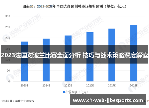 2023法国对波兰比赛全面分析 技巧与战术策略深度解读 2023法国对波兰比赛全面分析 技巧与战术策略深度解读