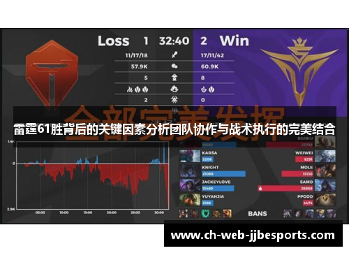 雷霆61胜背后的关键因素分析团队协作与战术执行的完美结合 雷霆61胜背后的关键因素分析团队协作与战术执行的完美结合
