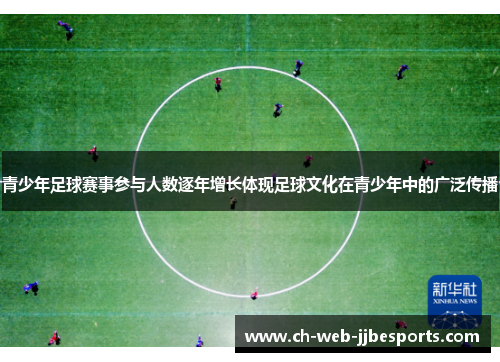 青少年足球赛事参与人数逐年增长体现足球文化在青少年中的广泛传播 青少年足球赛事参与人数逐年增长体现足球文化在青少年中的广泛传播